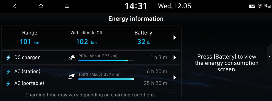 Hyundai купити в Черкасах. Нові Хюндай. Ціни на авто Hyundai в Черкасах - фото 15