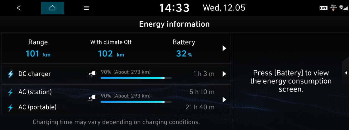 Hyundai купити в Черкасах. Нові Хюндай. Ціни на авто Hyundai в Черкасах - фото 19