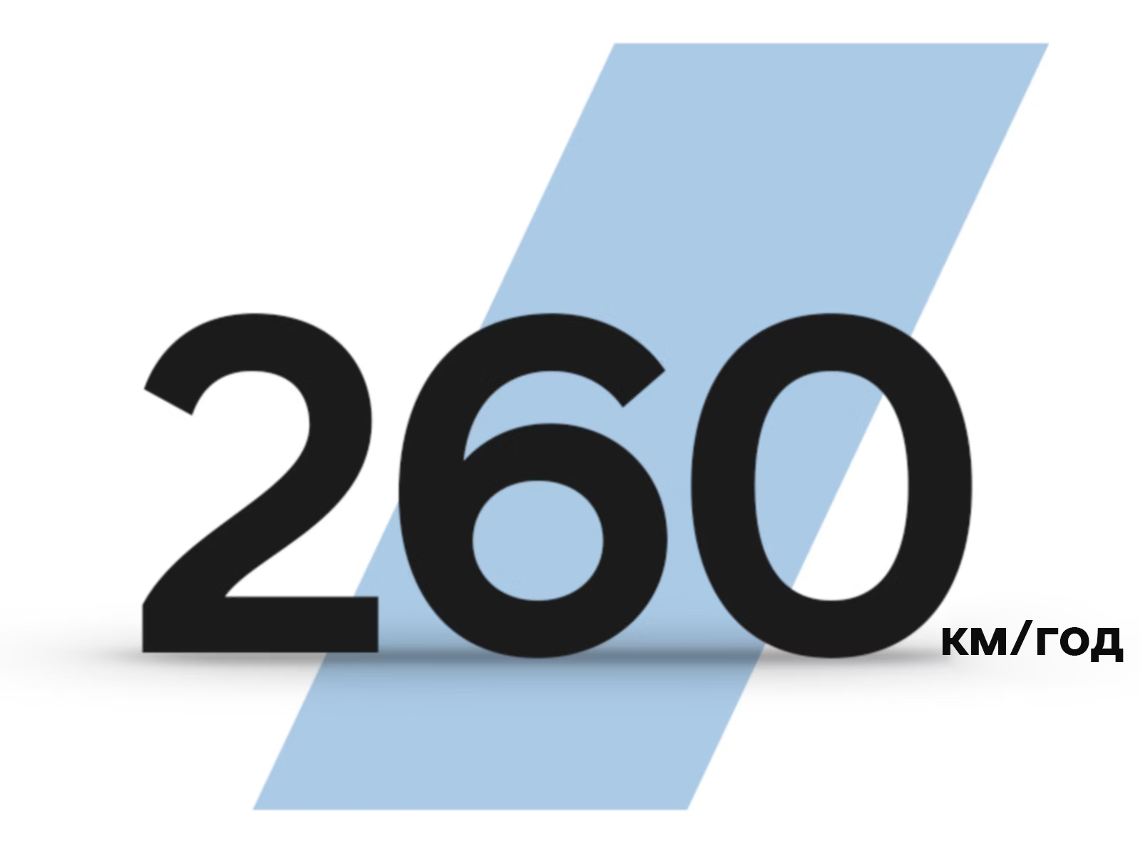 Продуктивність IONIQ 5 N | до 450 км запас ходу | Богдан-Авто Черкаси - фото 8