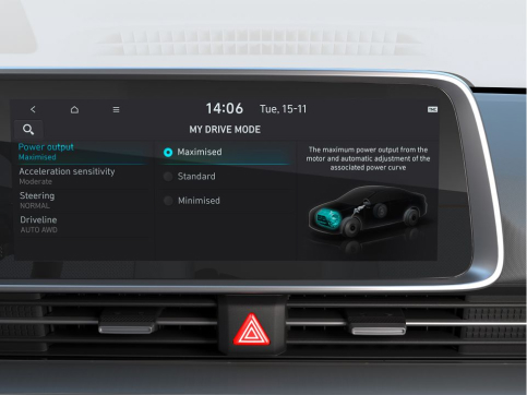 Продуктивність Hyundai IONIQ 6 | Богдан-Авто Черкаси - фото 10