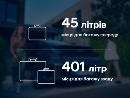 Особливості Hyundai IONIQ 6 | Богдан-Авто Черкаси - фото 21