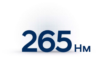 Продуктивність Hyundai KONA Hybrid | Богдан-Авто Черкаси - фото 10