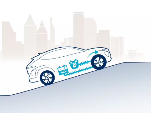 Продуктивність Hyundai KONA Hybrid | Богдан-Авто Черкаси - фото 12