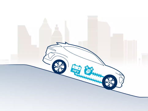 Продуктивність Hyundai KONA Hybrid | Богдан-Авто Черкаси - фото 14