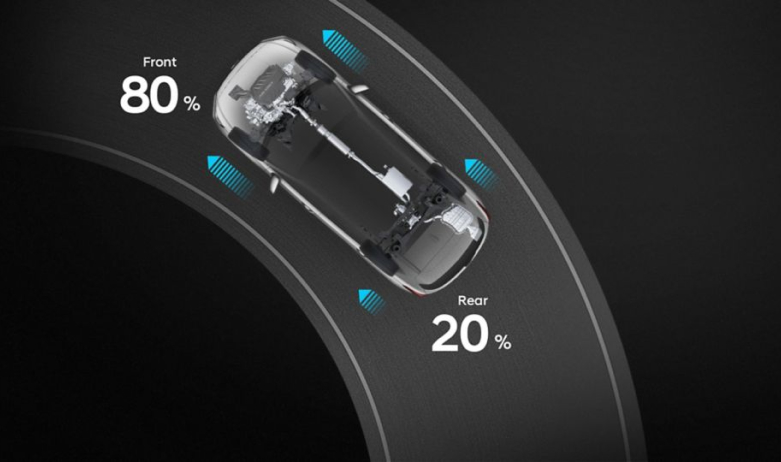 Продуктивність автомобілів Hyundai | Богдан-Авто Черкаси - фото 34