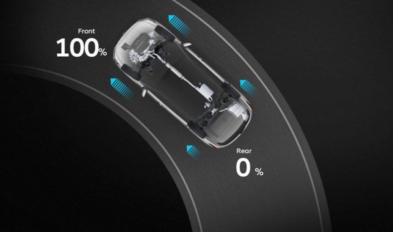 Продуктивність автомобілів Hyundai | Богдан-Авто Черкаси - фото 35