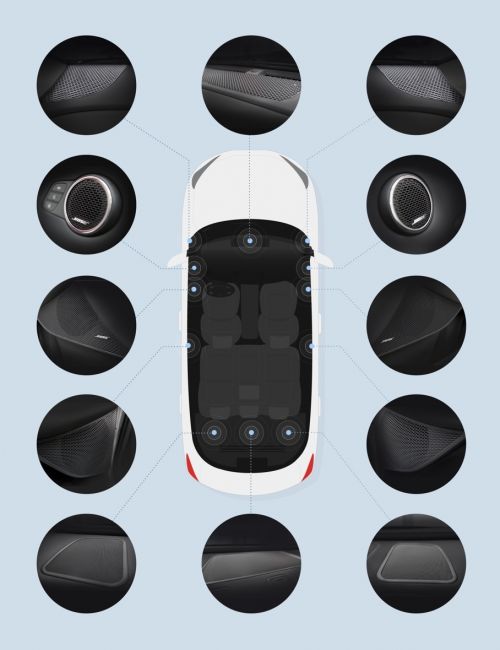 Hyundai купити в Черкасах. Нові Хюндай. Ціни на авто Hyundai в Черкасах - фото 6