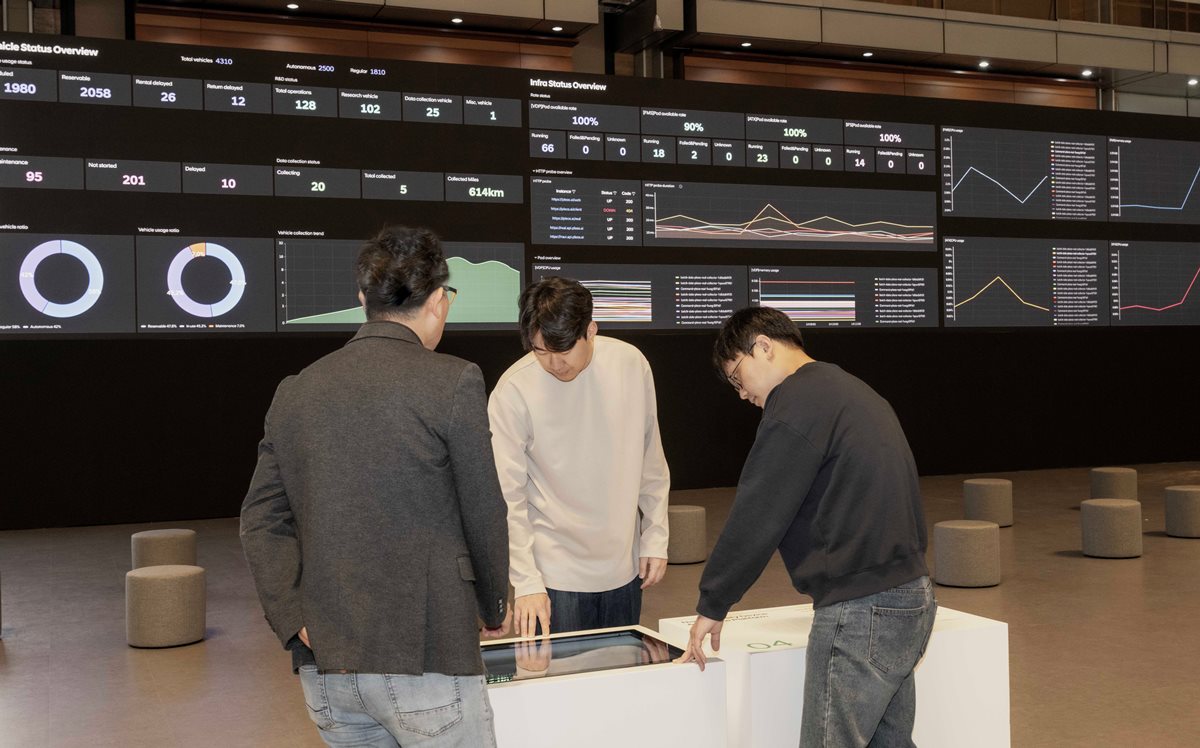 Hyundai купити в Черкасах. Нові Хюндай. Ціни на авто Hyundai в Черкасах - фото 8